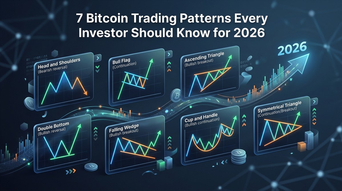 7 Bitcoin Trading Patterns Every Investor Should Know for 2026